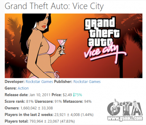 Sale GTA Vice City