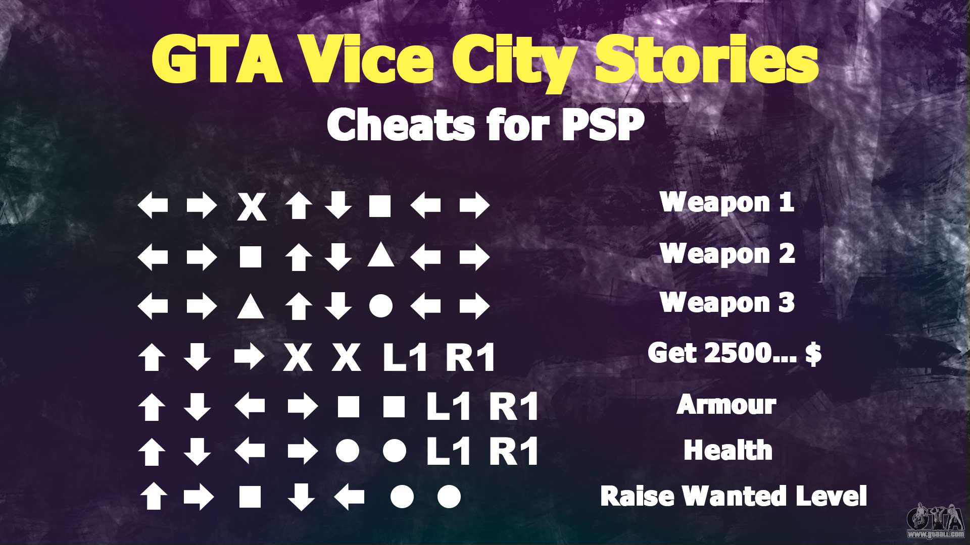 Codes for GTA Vice City Stories for PSP