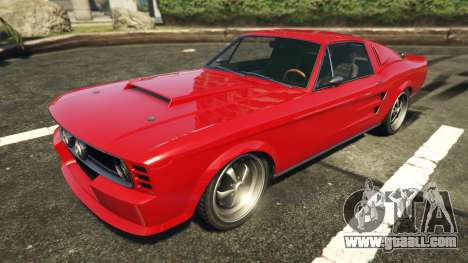 The muscle car in GTA 5  a list of all the muscle cars in GTA 5