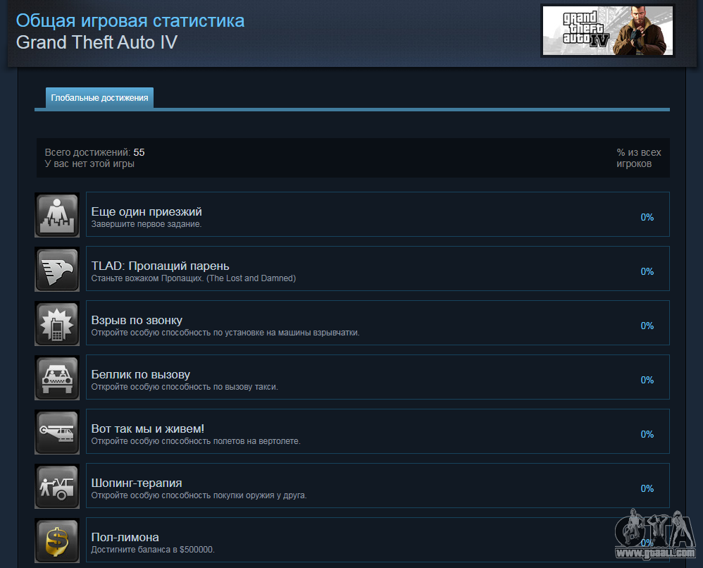 Steam achievement manager на русском фото 100