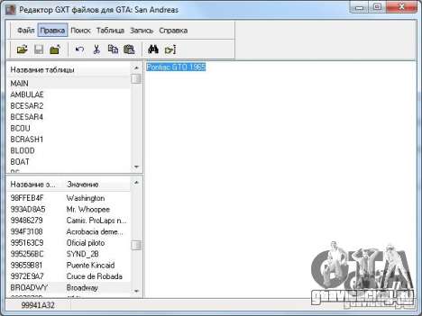 Учебная статья по пользованию программой GXT Editor 1.2 для GTA San Andreas Учебная статья по пользованию программой GXT Editor 1.2 для GTA San Andreas