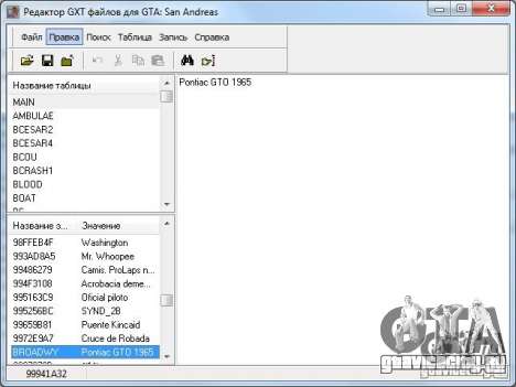 Учебная статья по пользованию программой GXT Editor 1.2 для GTA San Andreas Учебная статья по пользованию программой GXT Editor 1.2 для GTA San Andreas