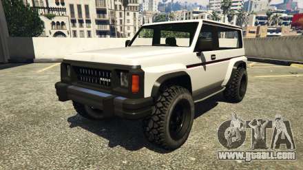Annis Hellion in GTA 5 Online where to find and to buy and sell in real life, description