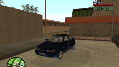 VAZ 21124 Coupe for GTA San Andreas
