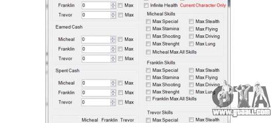 Grand Theft Auto V Save Editor by XB36Hazard for GTA 5