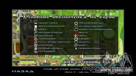 GTA V Radar Icons for GTA San Andreas