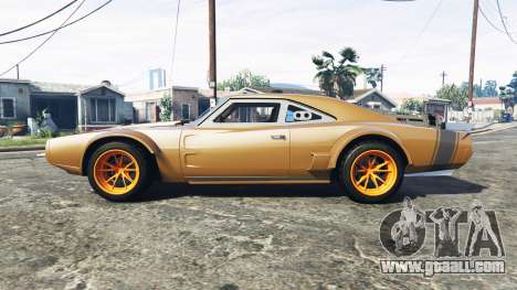 Dodge Charger Fast & Furious 8 [add-on]