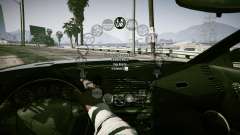 LSUR in SP 1.2 for GTA 5