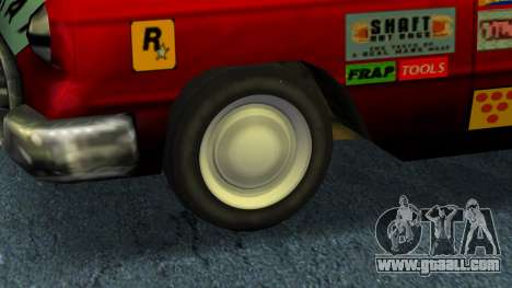 Definitive Edition Wheels for GTA Vice City