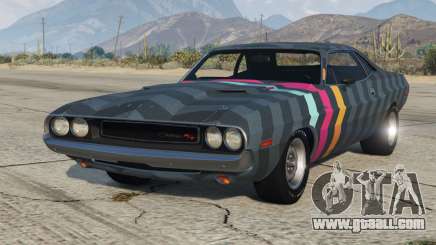 Dodge Challenger RT 426 Hemi 1970 S2 [Add-On] for GTA 5