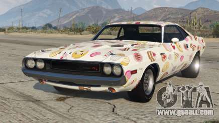 Dodge Challenger RT 426 Hemi 1970 S9 [Add-On] for GTA 5