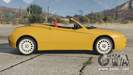 Alfa Romeo Spider (916S) Ronchi